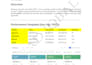 be your expert amazon fba virtual assistant and PPC campaign manager